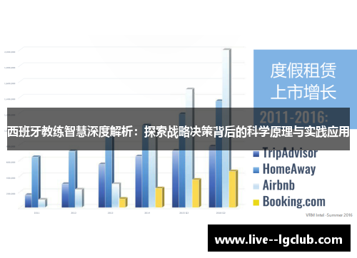 西班牙教练智慧深度解析：探索战略决策背后的科学原理与实践应用