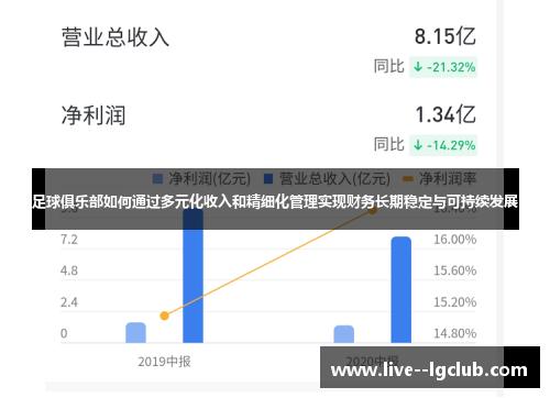 足球俱乐部如何通过多元化收入和精细化管理实现财务长期稳定与可持续发展