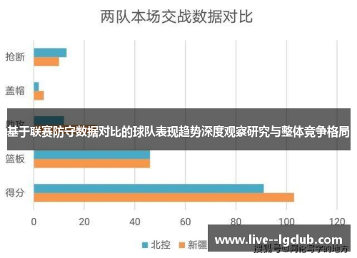 基于联赛防守数据对比的球队表现趋势深度观察研究与整体竞争格局