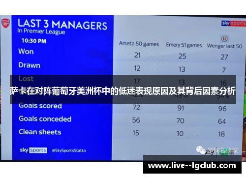 萨卡在对阵葡萄牙美洲杯中的低迷表现原因及其背后因素分析
