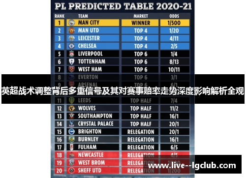 英超战术调整背后多重信号及其对赛事赔率走势深度影响解析全观