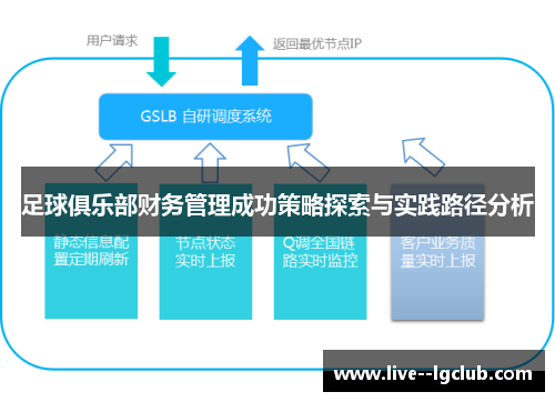 足球俱乐部财务管理成功策略探索与实践路径分析