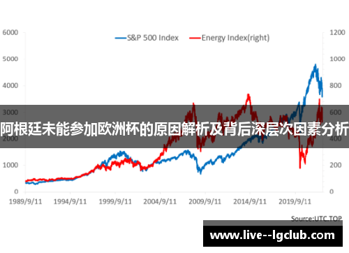 阿根廷未能参加欧洲杯的原因解析及背后深层次因素分析