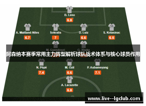 阿森纳本赛季常用主力阵型解析球队战术体系与核心球员作用