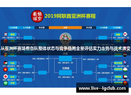 从亚洲杯赛场看各队整体状态与竞争格局全景评估实力走势与战术演变 从亚洲杯赛场看各队整体状态与竞争格局全景评估实力走势与战术演变